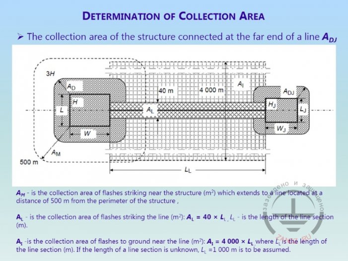 Illumination system