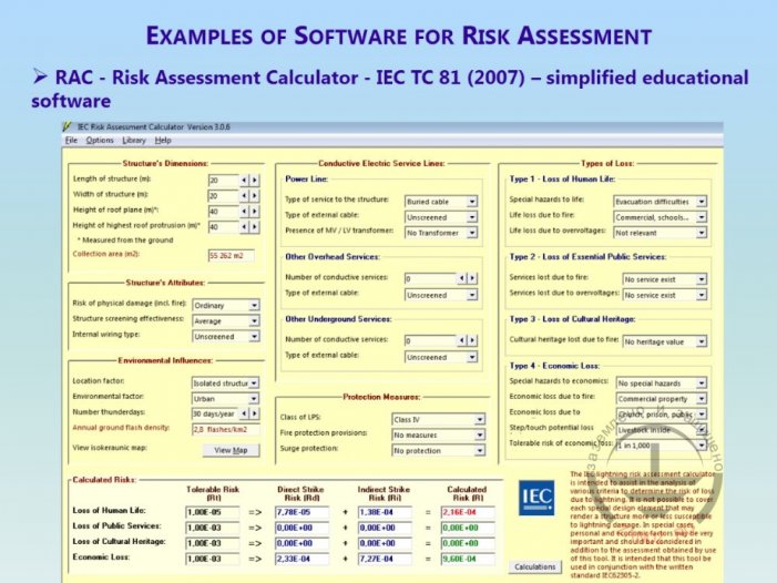 Risk assessment program