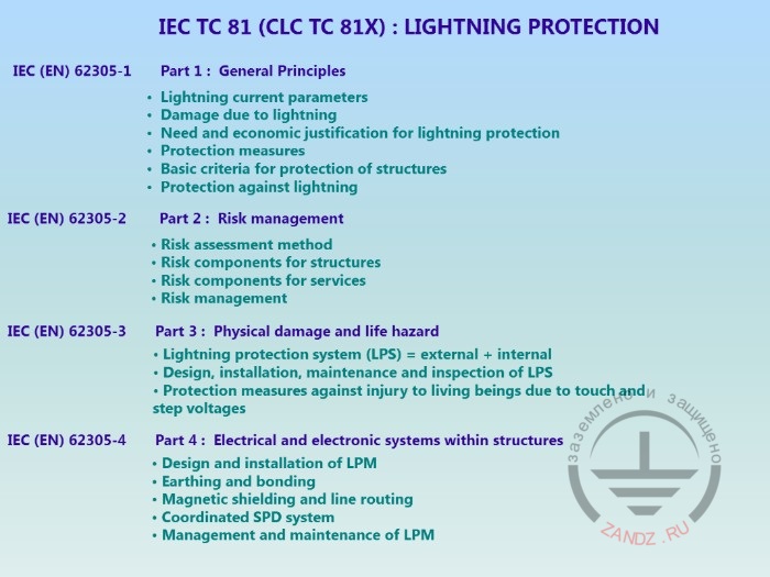 Общие темы и части стандарта