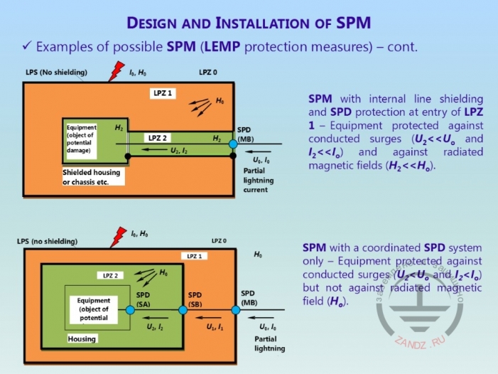 Lightning protection systems with natural shielding