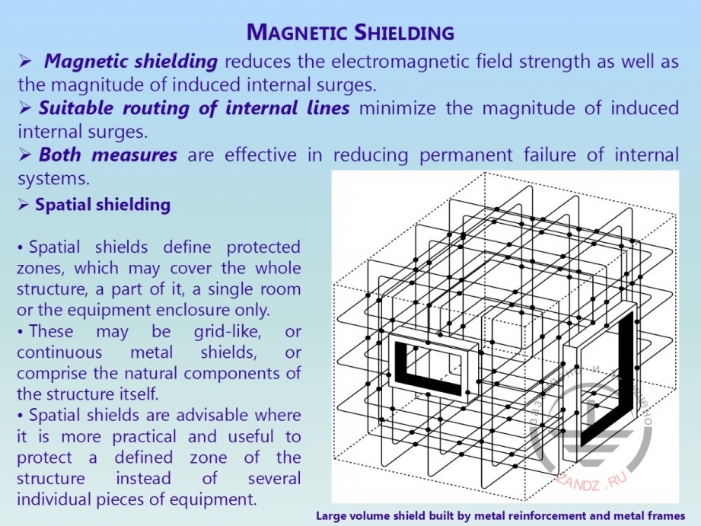 Grid spatial shielding
