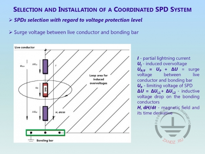 Connection circuit of a conductor under voltage and closer