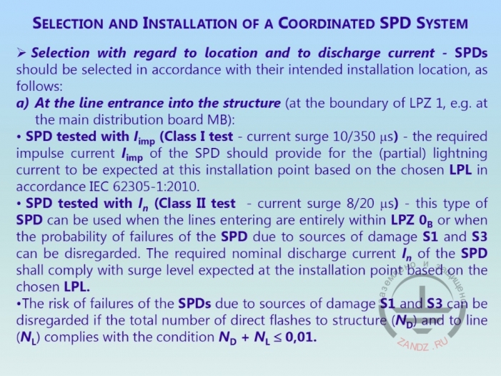 Classification of SPD systems. Part 1