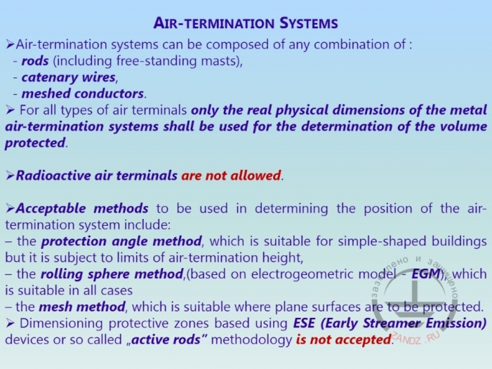 Description of lightning rod system