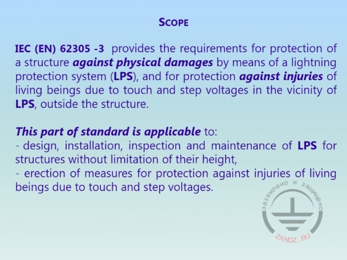 Расчет риска