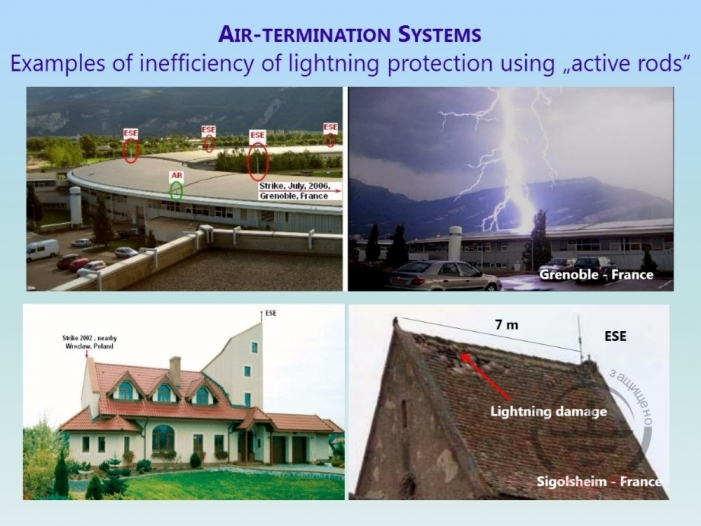 Classification and result of lightning strikes