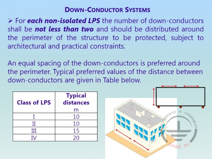 Non-insulated lightning protection systems