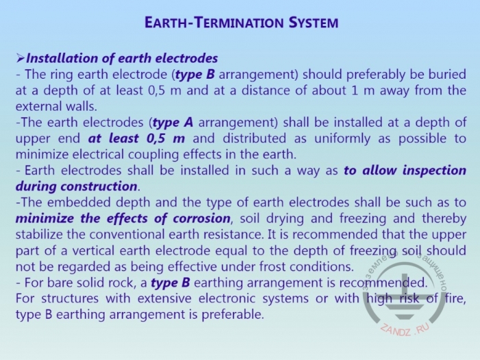 Installation of ground electrodes