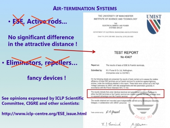 Список возможных мест удара молнии