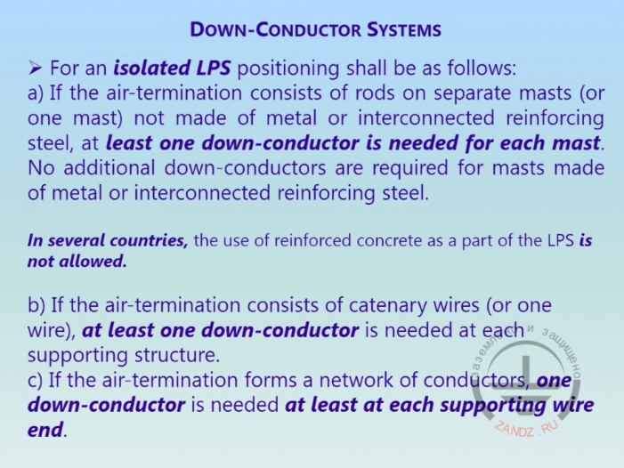 Изолированная система молниезащиты