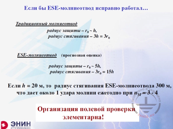 Если бы ESE-молниеотвод исправно работал...