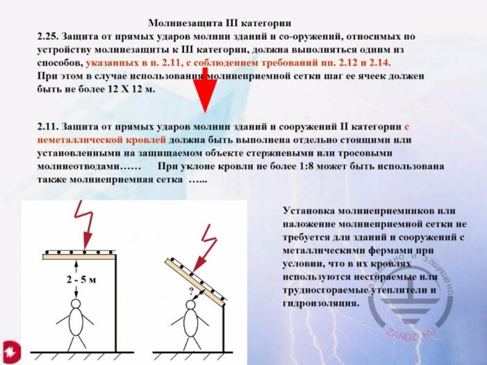 Lightning protection of category III