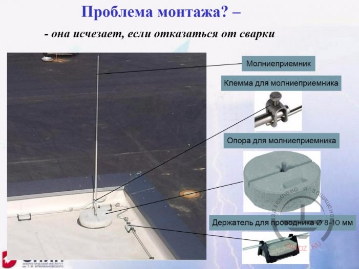 Проблемы монтажа