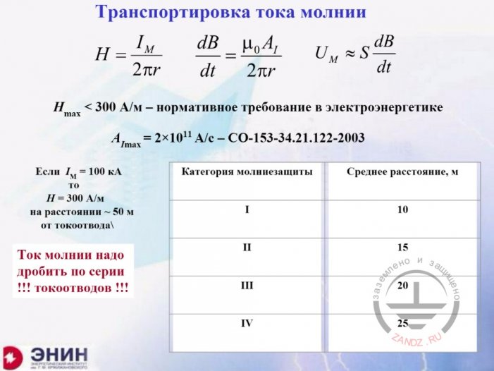 Lightning current transportation