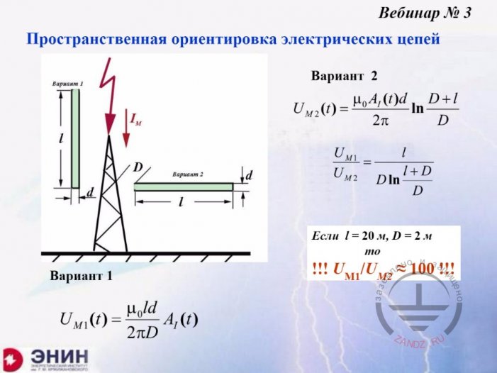 Spatial orientation of electric circuits