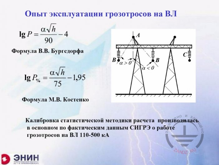 Опыт эксплуатации грозотросов на ВЛ
