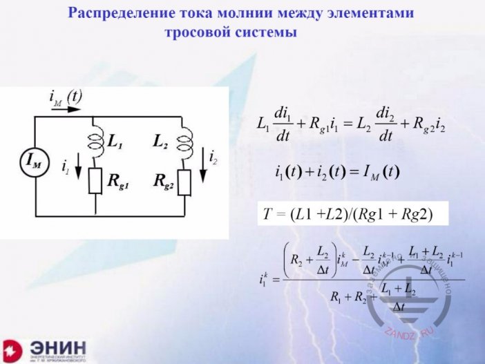 Distribution of lightning current between the elements of catenary wire system