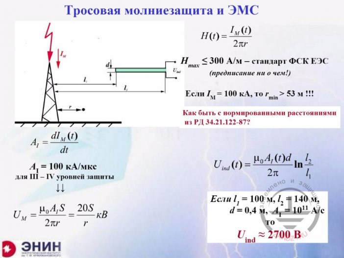 Тросовая молниезащита и ЭМС