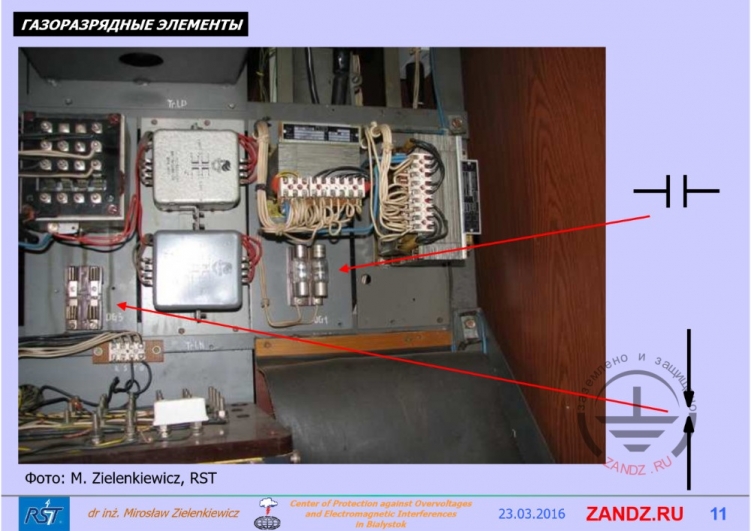 Искровые разрядники старого типа