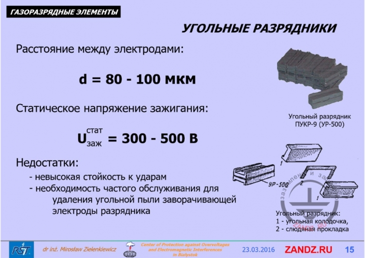 Принцип работы угольных разрядников