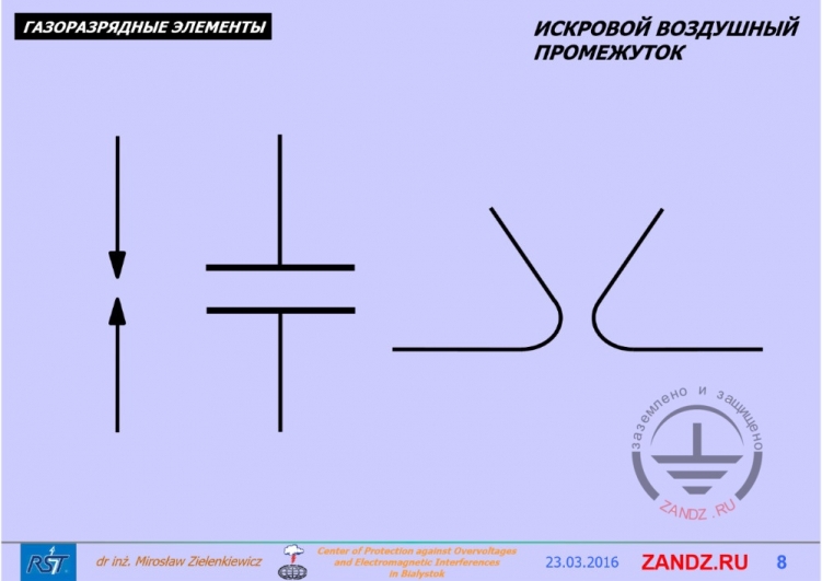 Формы газоразрядных элементов
