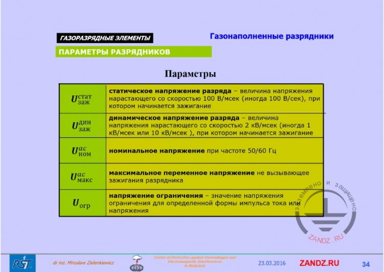 Основные параметры разрядников. Часть 1