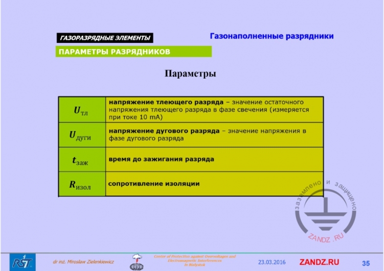 Основные параметры разрядников. Часть 2