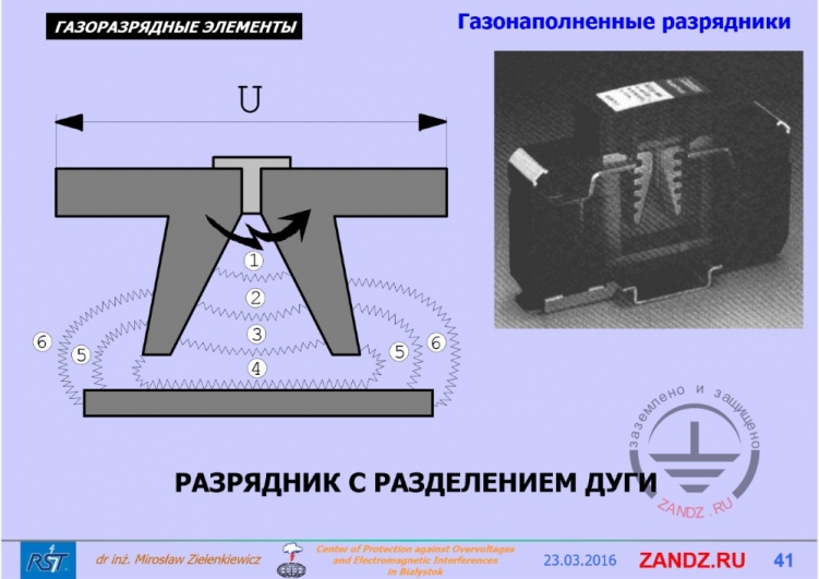 Разрядник с разделением дуги