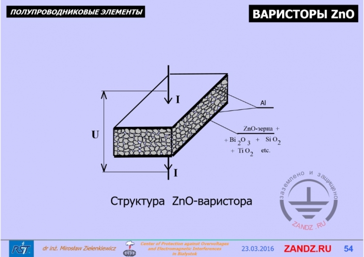Монокристаллическая решетка