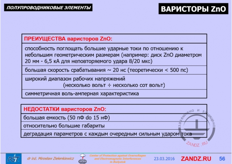 Преимущества и недостатки варисторов ZnO
