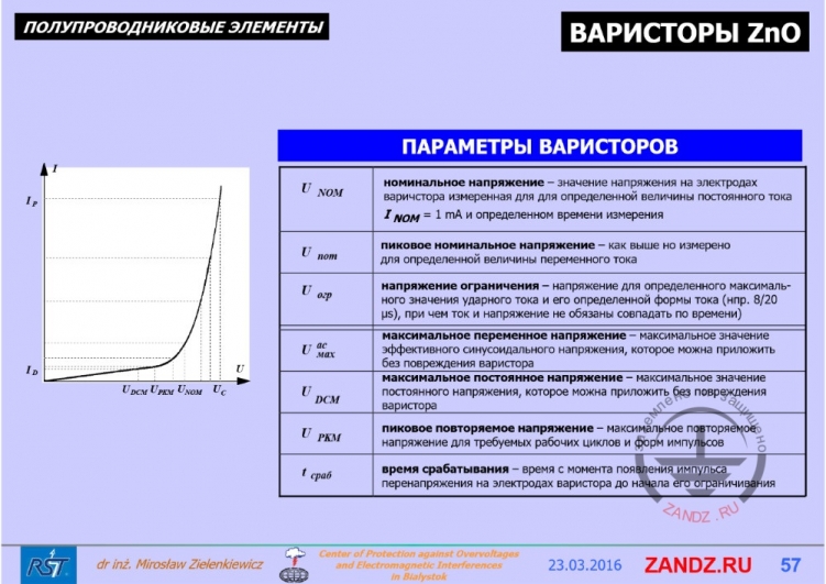 Параметры варисторов. Часть 1