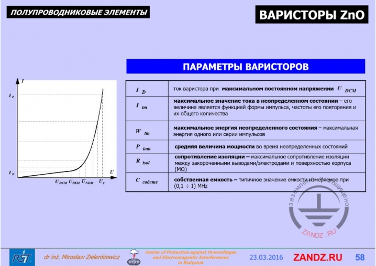 Параметры варисторов. Часть 2