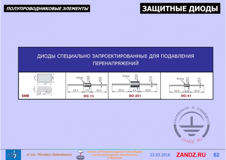 Запроектированные диоды