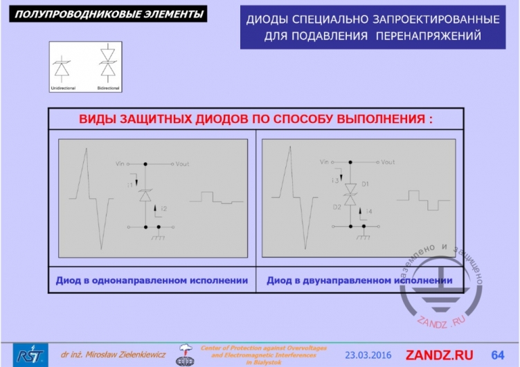 Виды защитных диодов по способу выполнения