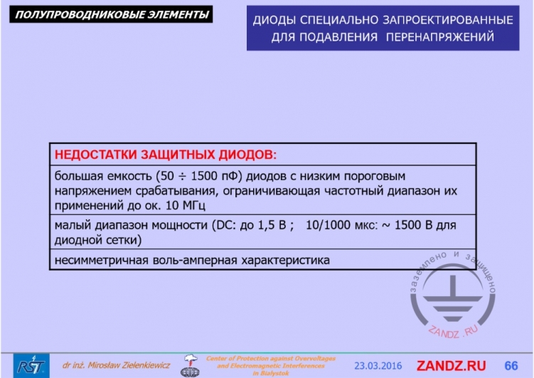 Недостатки защитных диодов