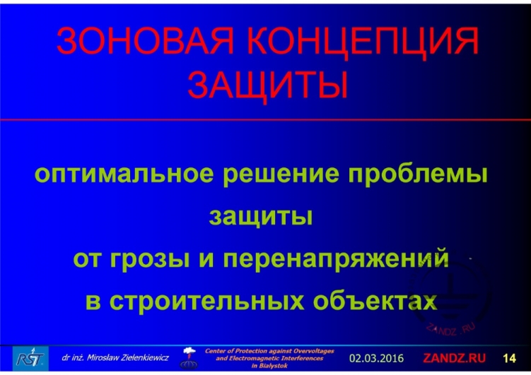 Оптимальное решение проблемы защиты