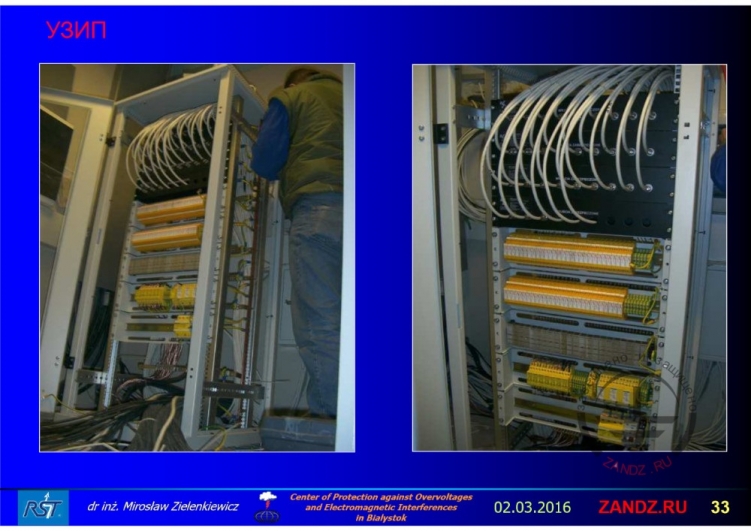Защита системы видеонаблюдения