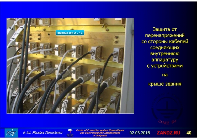 Защита со стороны кабелей