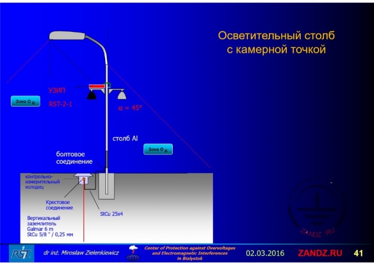 Осветительный столб с камерной точкой