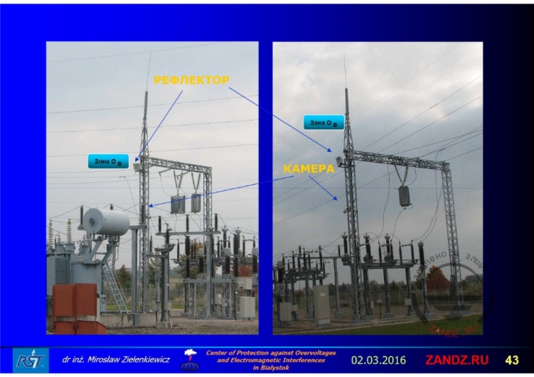Пример рефлектора и камеры
