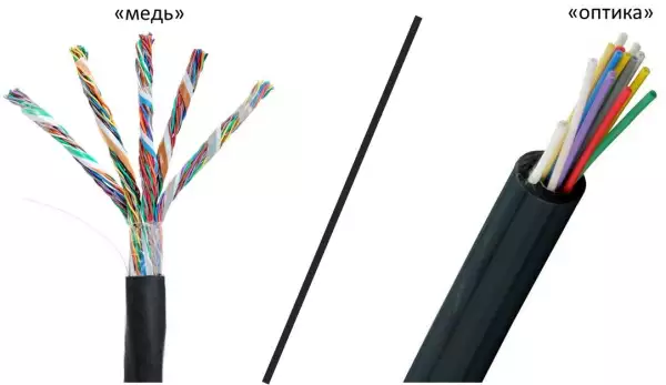 Интернет через телефонную линию: когда есть смысл использовать эту технологию?