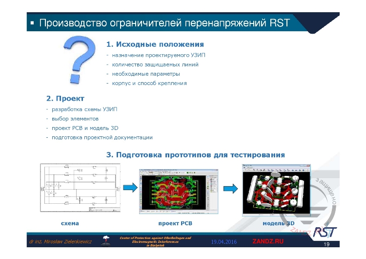 Этапы производства ограничителей RST