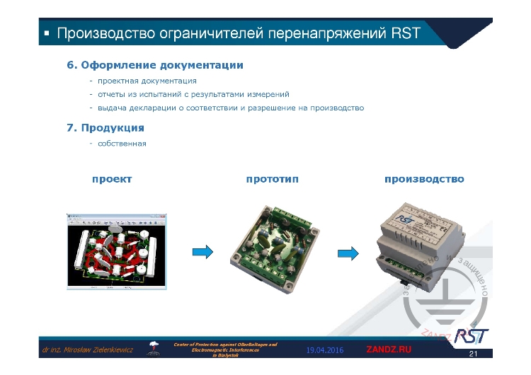 Оформление документации