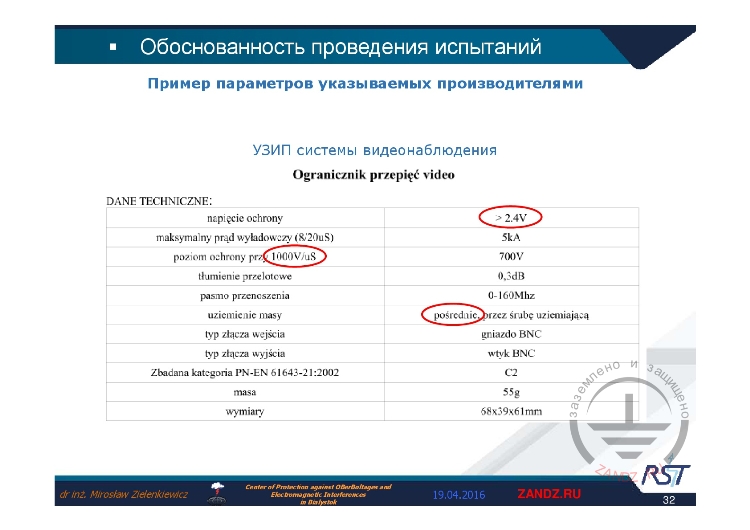 Пример параметров указываемых производителями