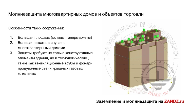 Молниезащита многоквартирных домов и объектов торговли