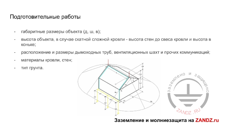 Подготовительные работы