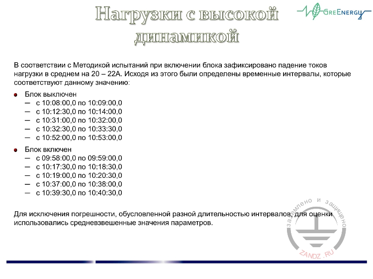 Временные интервалы