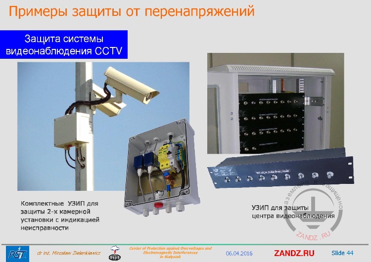 SPDs for the protection of the CCTV