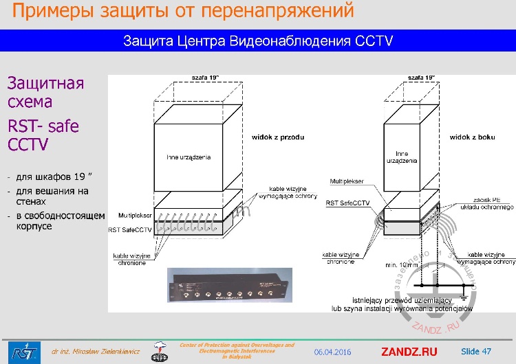 Инструкция установки УЗИП в шкаф