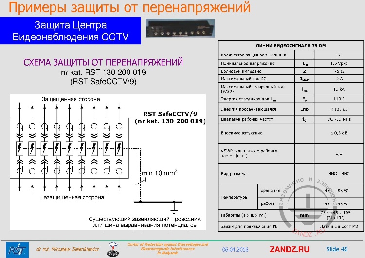 Линии видеосигнала 75 Ом